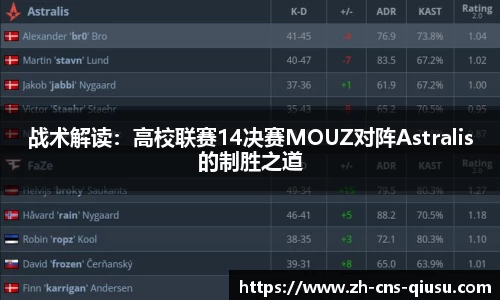 战术解读：高校联赛14决赛MOUZ对阵Astralis的制胜之道