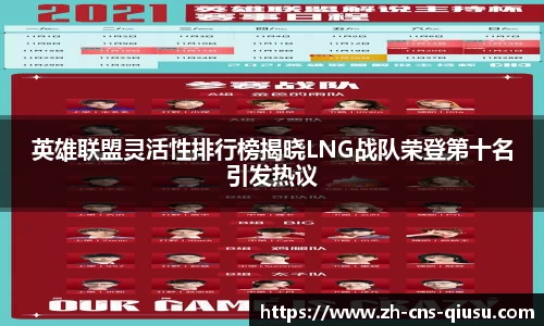 英雄联盟灵活性排行榜揭晓LNG战队荣登第十名引发热议