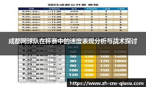 成都网球队在杯赛中的速度表现分析与战术探讨